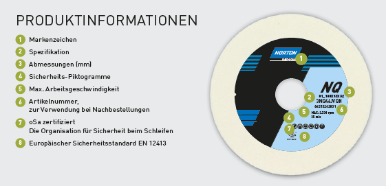 Bild_BA_Produktinformation