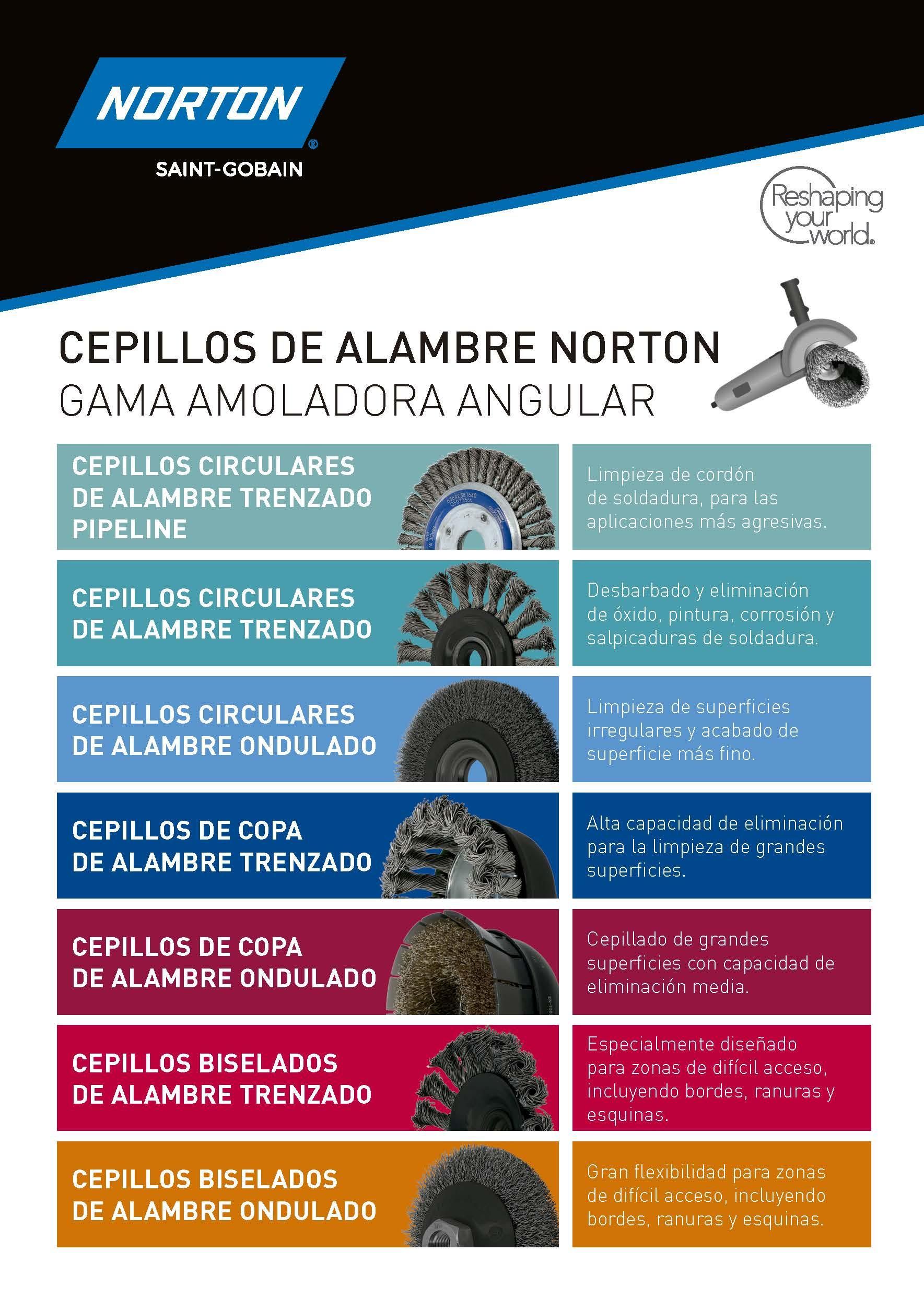 Cepillos Alambre_RAG_A5_HR 1