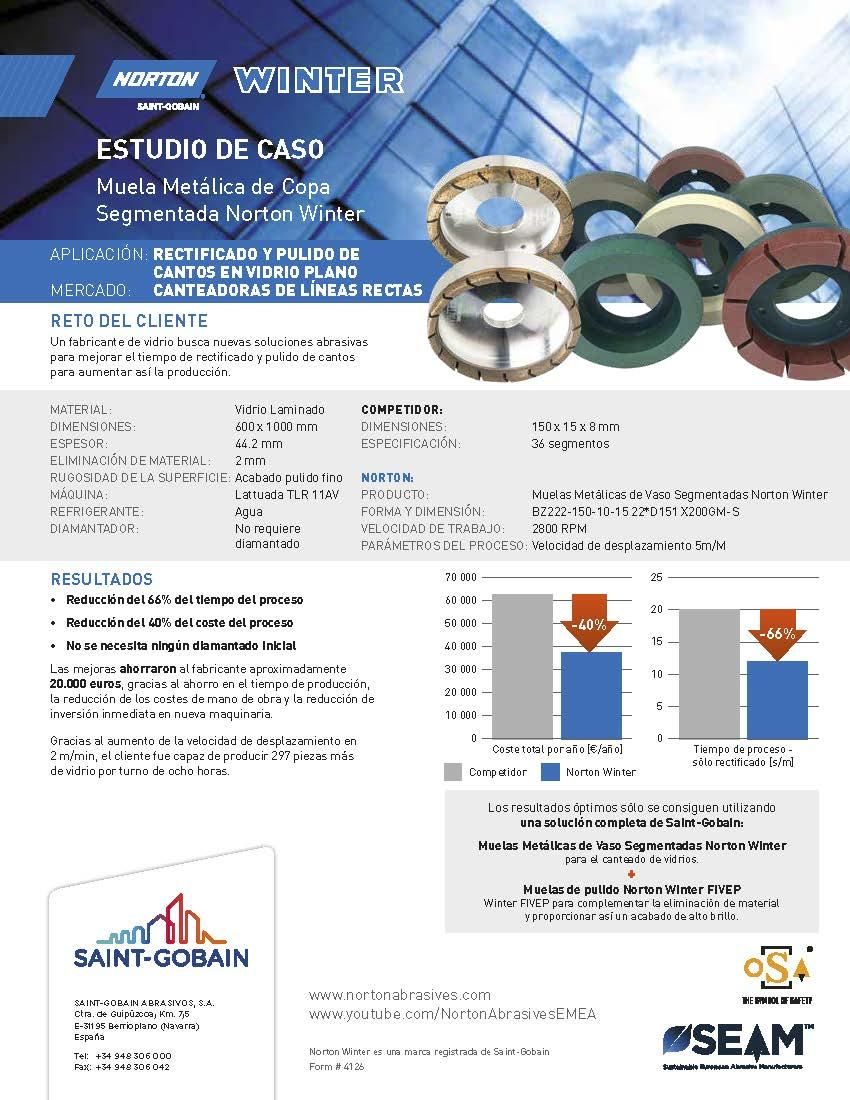 Estudio de Caso_Muelas Metálicas Norton Winter