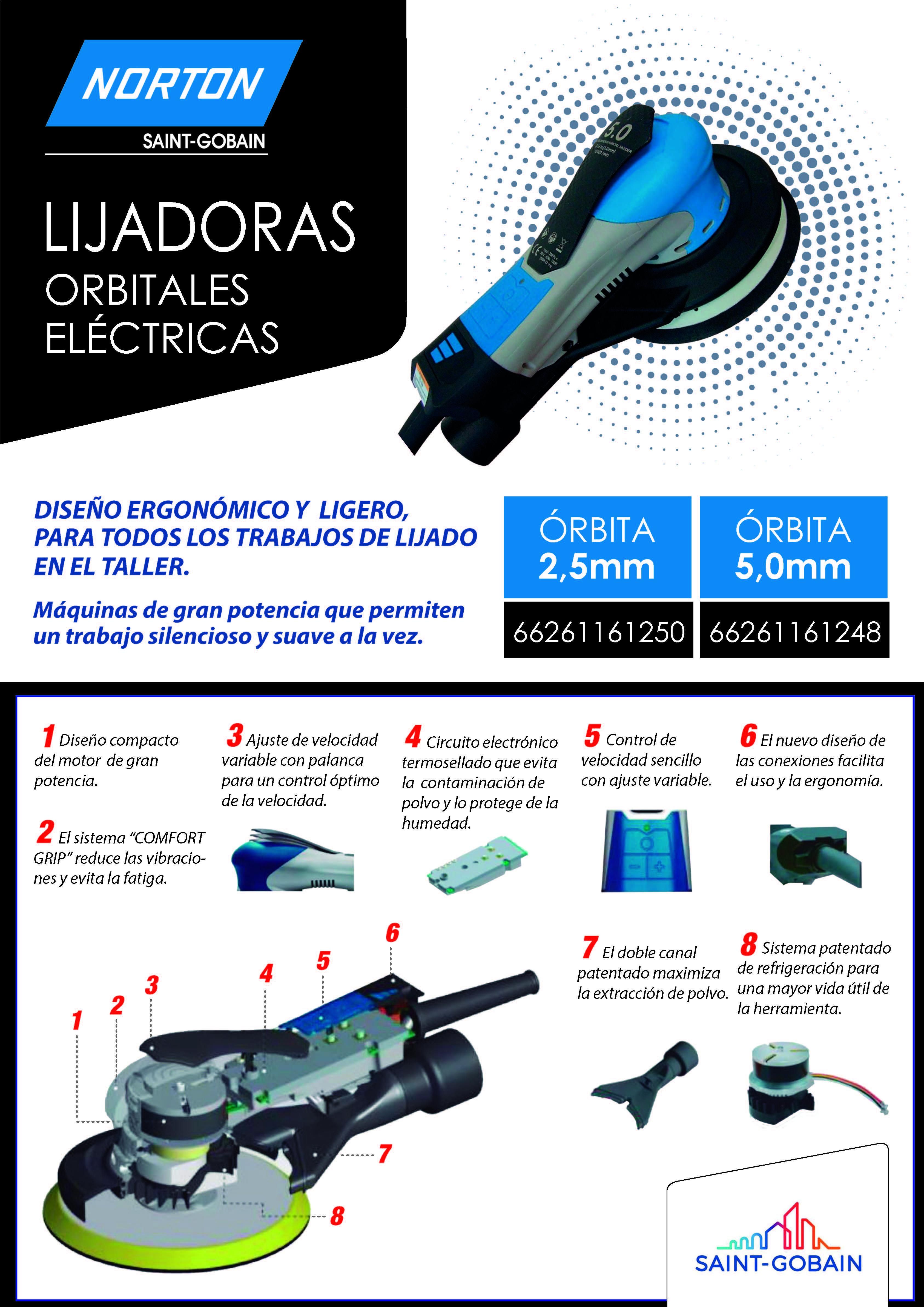 Máquina Eléctrica AAM