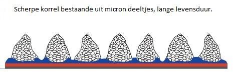 ceramic aluminium oxide structure