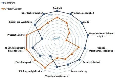 grafik1