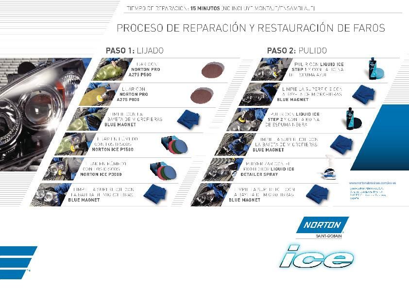 Guía paso a paso para reparación de faros