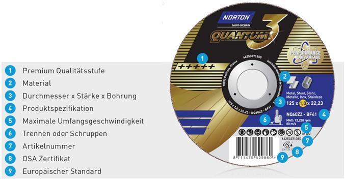produkterklaerung