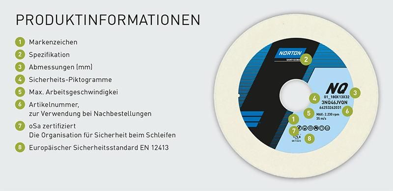 produktinformationen