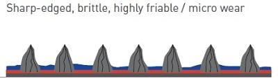 silicon carbide structure_reduced