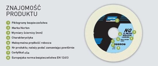 Znajomość produktu