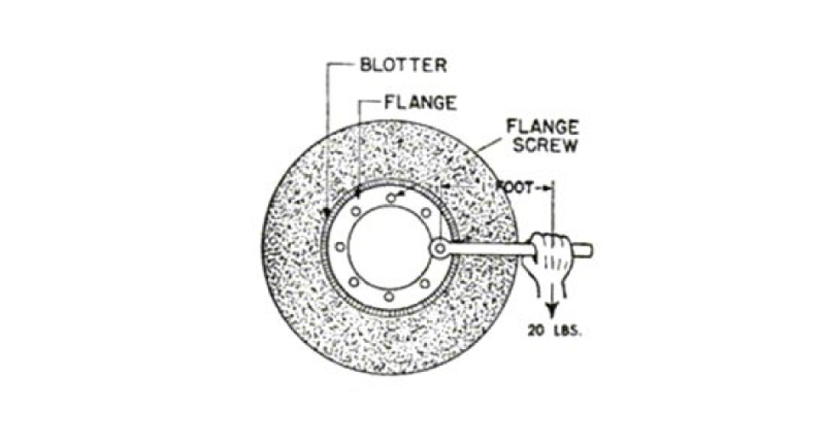 Torque Requirements for Grinding Wheels Mounted Between Flanges